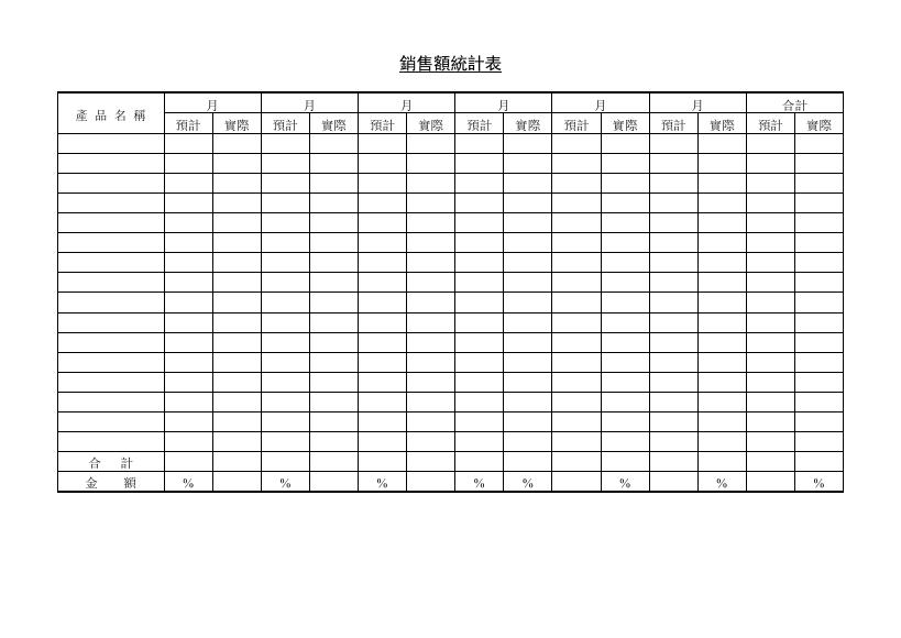 銷售額統計表 預覽