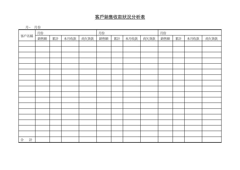 客戶銷售收款狀況分析表 預覽