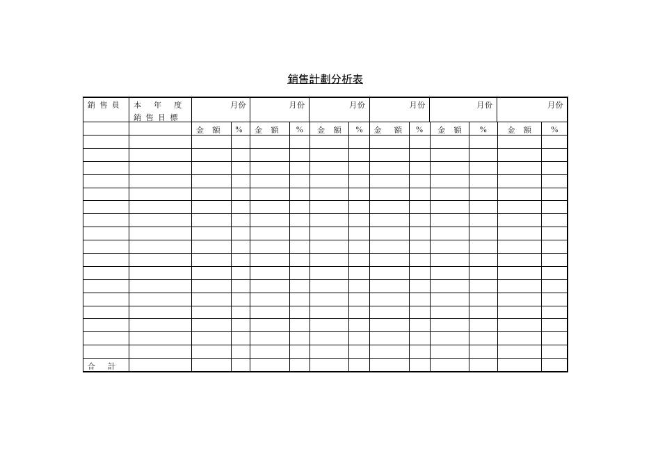 銷售預測表2 預覽