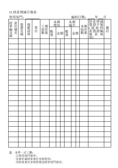 財產增減月報表 預覽