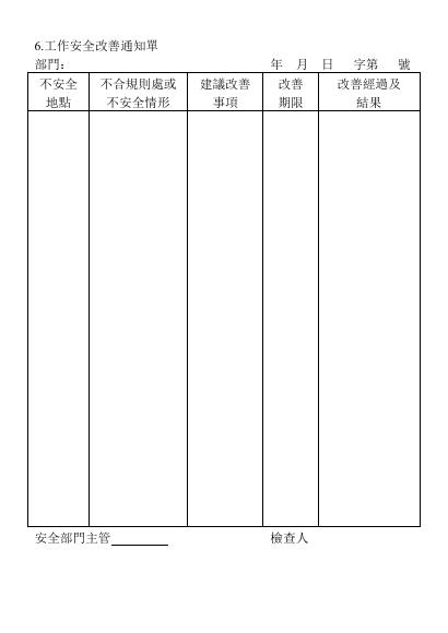 工作安全改善通知單 預覽