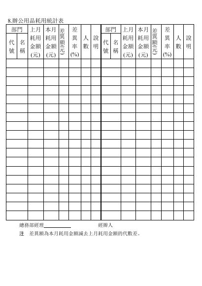 辦公用品耗用統計表 預覽