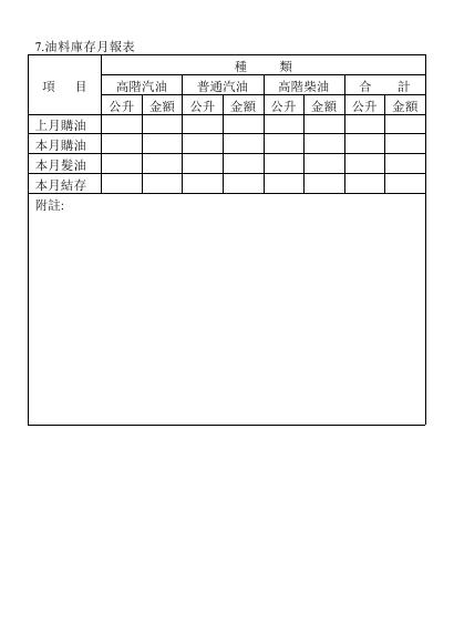 油料庫存月報表 預覽