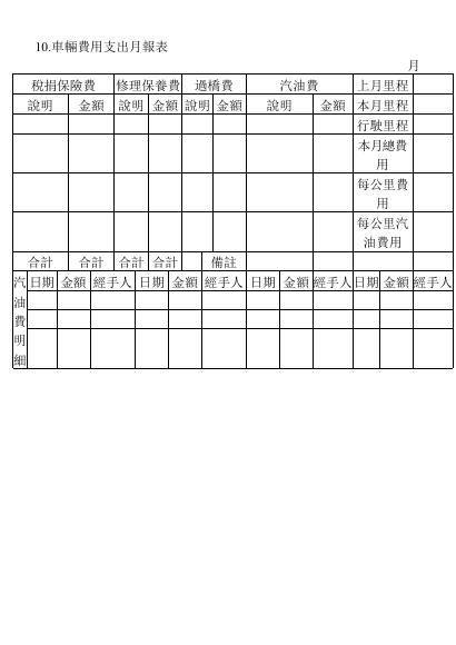 車輛費用支出月報表 預覽
