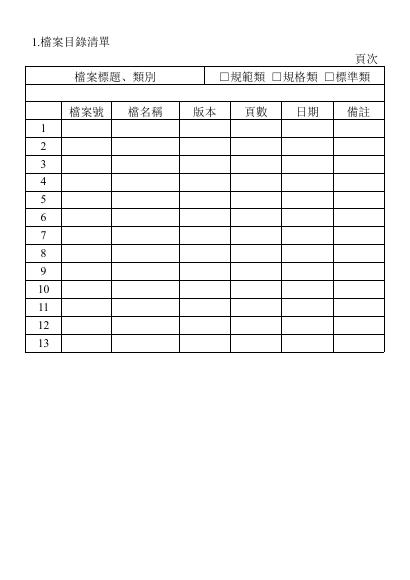 檔案目錄清單 預覽