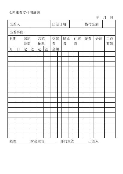 差旅費支付明細表 預覽