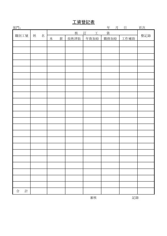 工資登記表 預覽