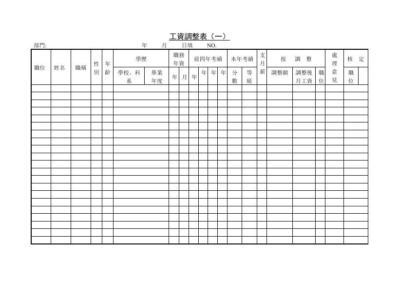 工資調整表(一) 預覽
