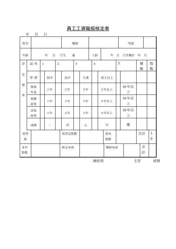 員工工資職級核定表 預覽