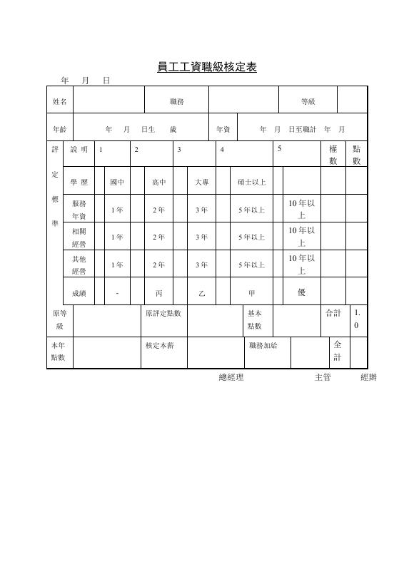員工工資職級核定表 預覽