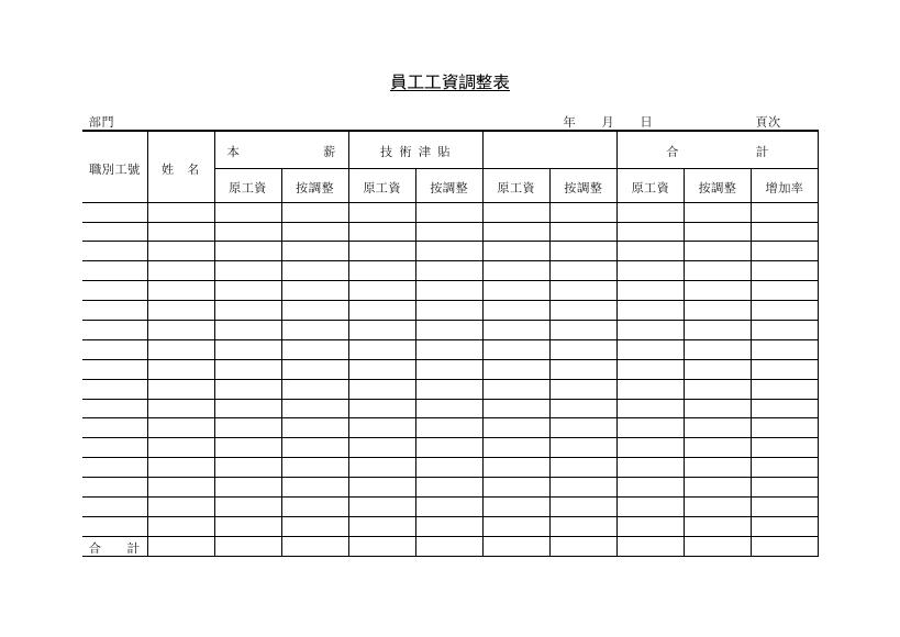 員工工資調整表 預覽