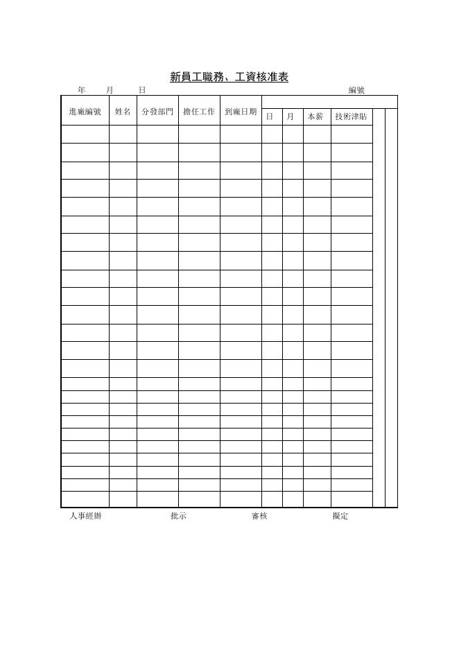新員工職務、工資核准表 預覽