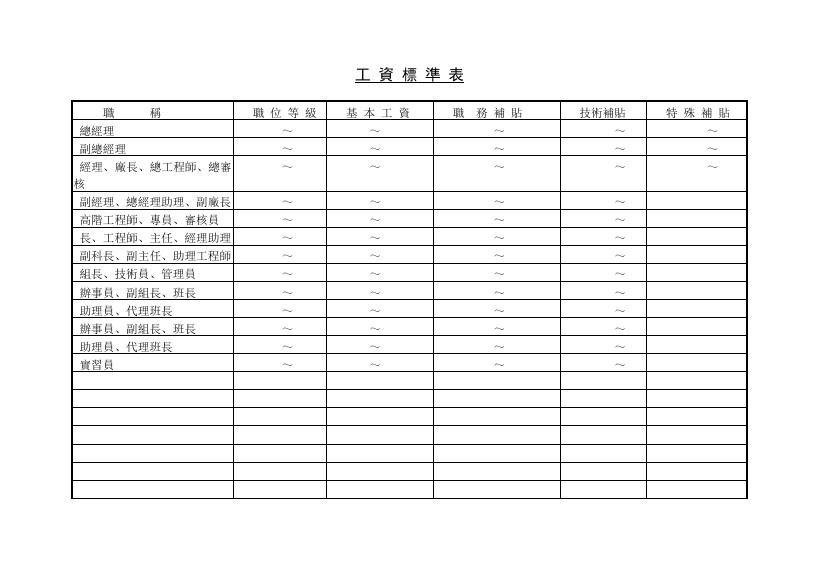 工資標準表 預覽