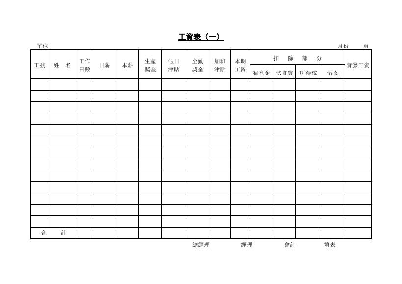 工資表(一) 預覽