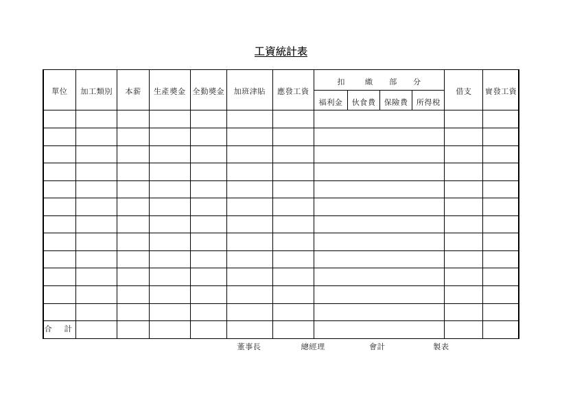 工資統計表 預覽