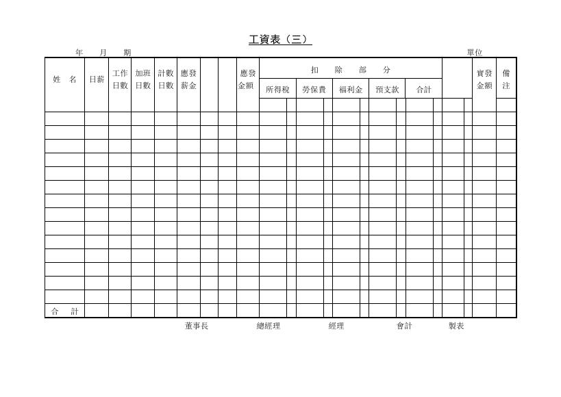 工資表(三) 預覽