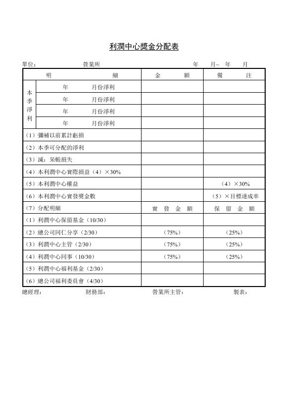 利潤中心獎金分配表 預覽