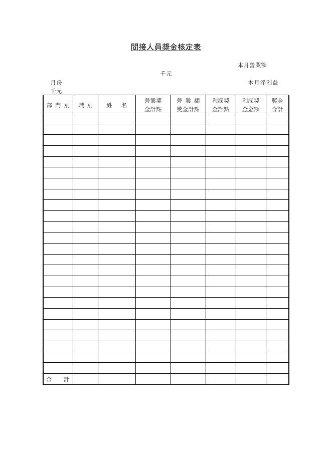 間接人員獎金核定表 預覽