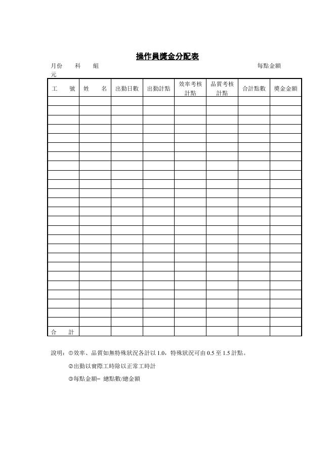 操作員獎金分配表 預覽