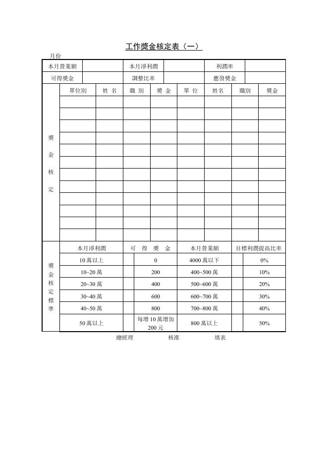 工作獎金核定表(一) 預覽