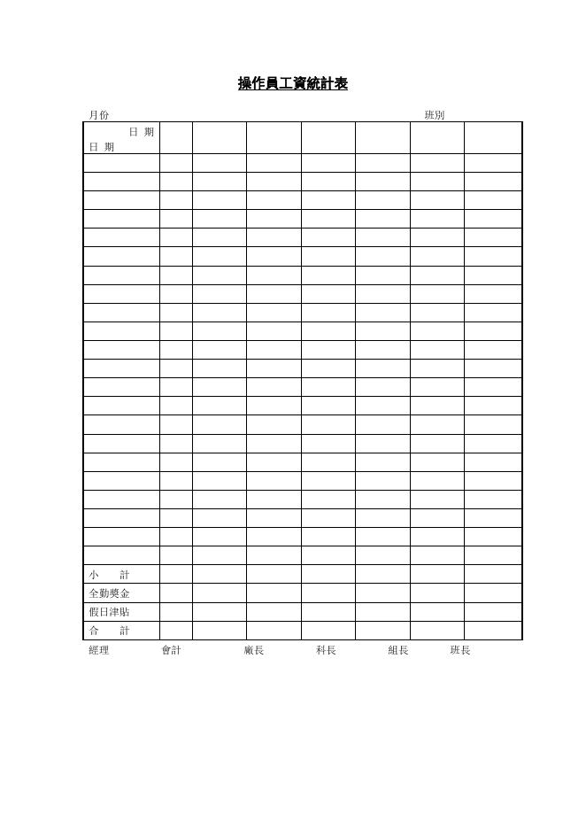 操作員工資統計表 預覽