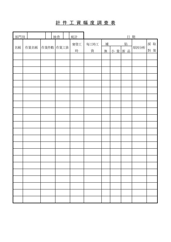 計件工資幅度調查表 預覽
