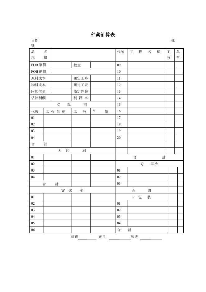 件薪計算表 預覽