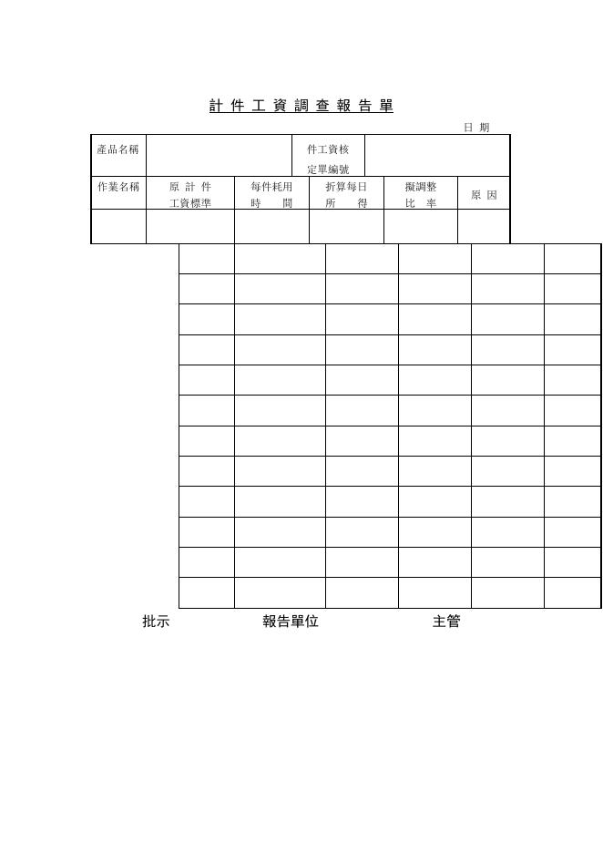 計件工資調查報告單 預覽