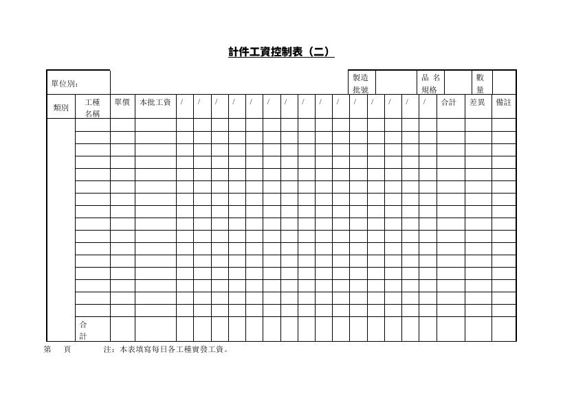 計件工資控制表(二) 預覽