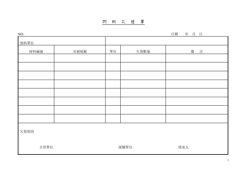 物料欠發單 預覽