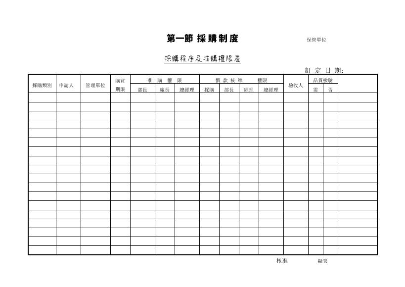 採購程序及准購權限表 預覽