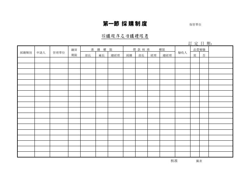 採購程序及准購權限表 預覽