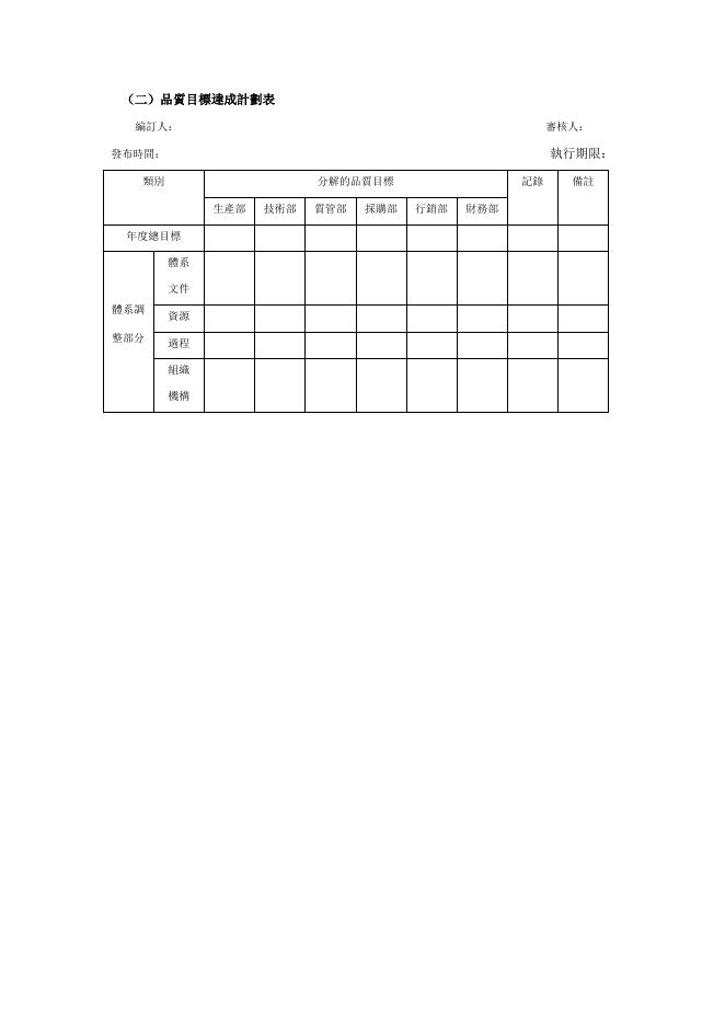 品質目標達成計劃表 預覽