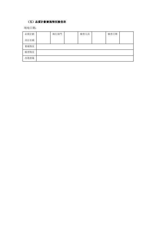 品質計劃實施情況檢查表 預覽