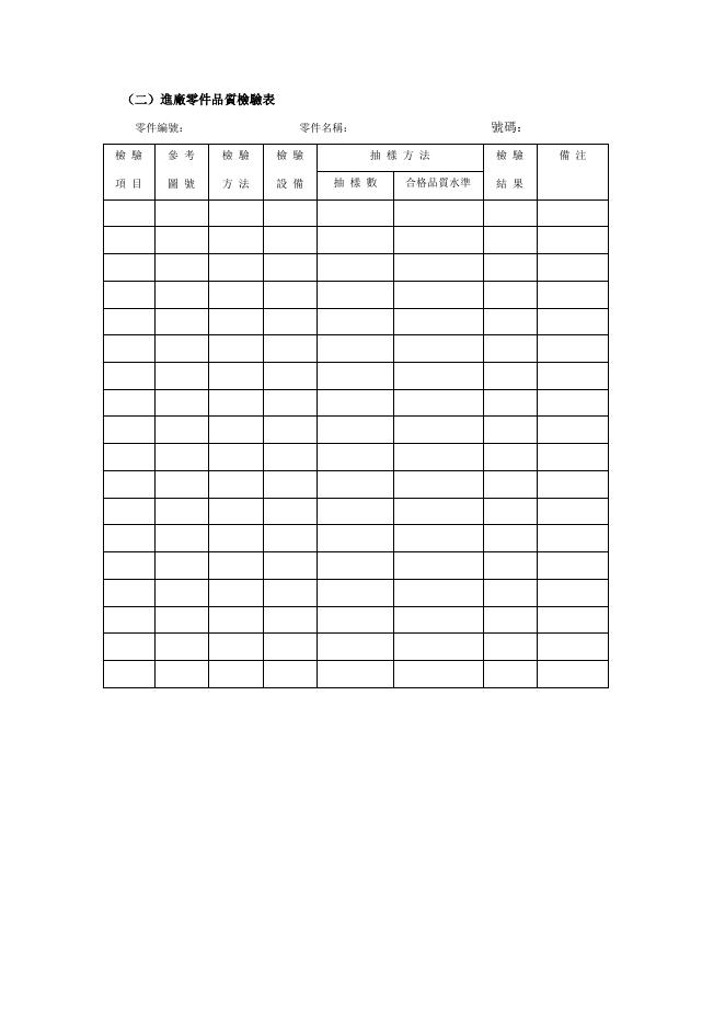 進廠零件品質檢驗表 預覽