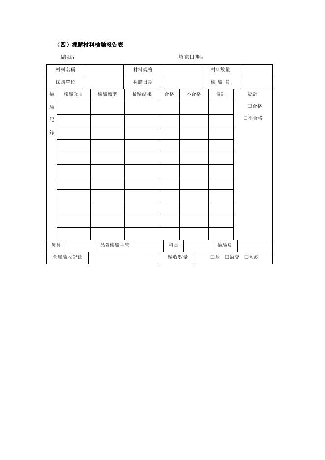 採購材料檢驗報告表 預覽