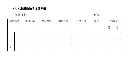 進廠檢驗情況日報表 預覽