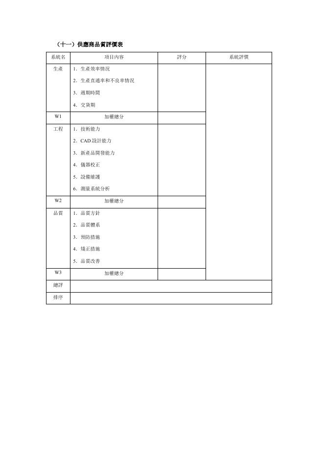 供應商品質評價表 預覽