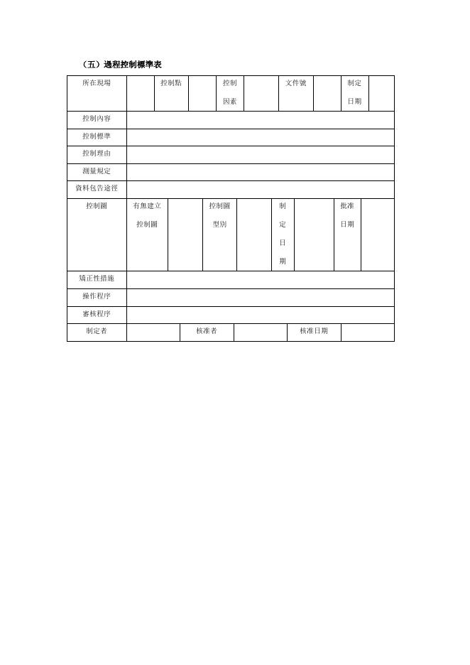 過程控制標準表 預覽