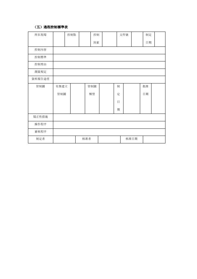 過程控制標準表 預覽