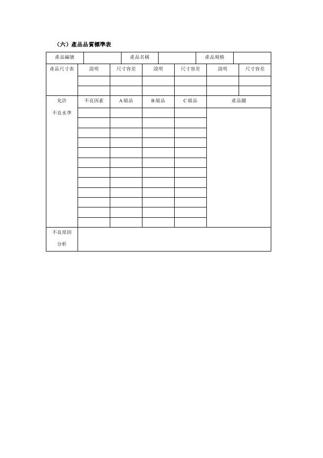 產品品質標準表 預覽