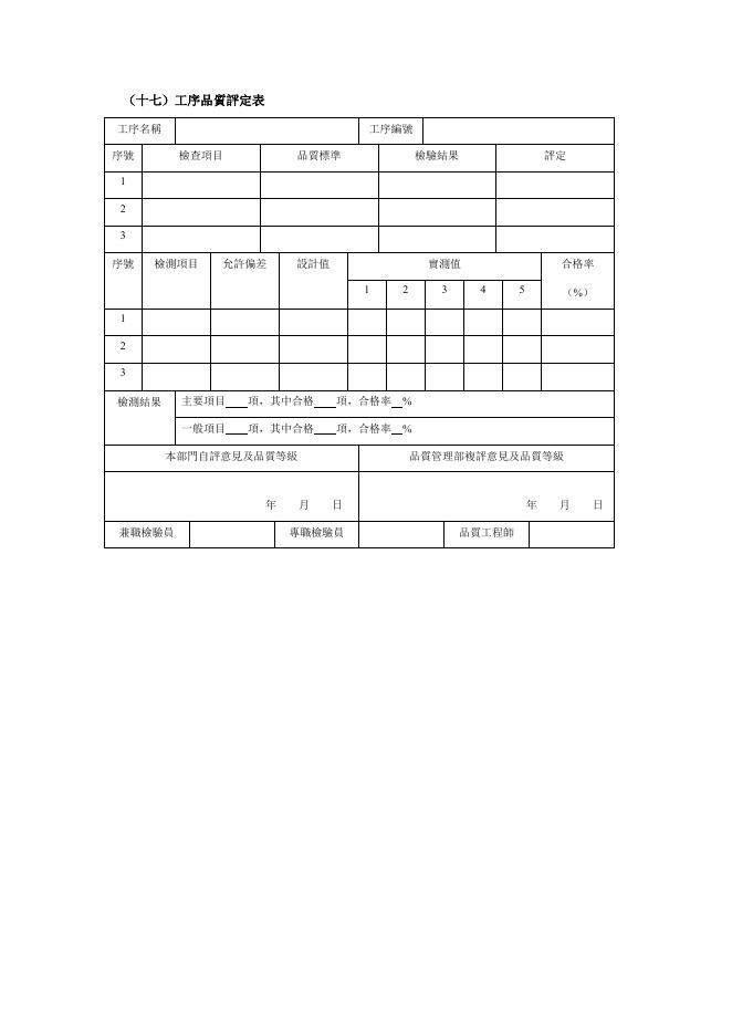 工序品質評定表 預覽