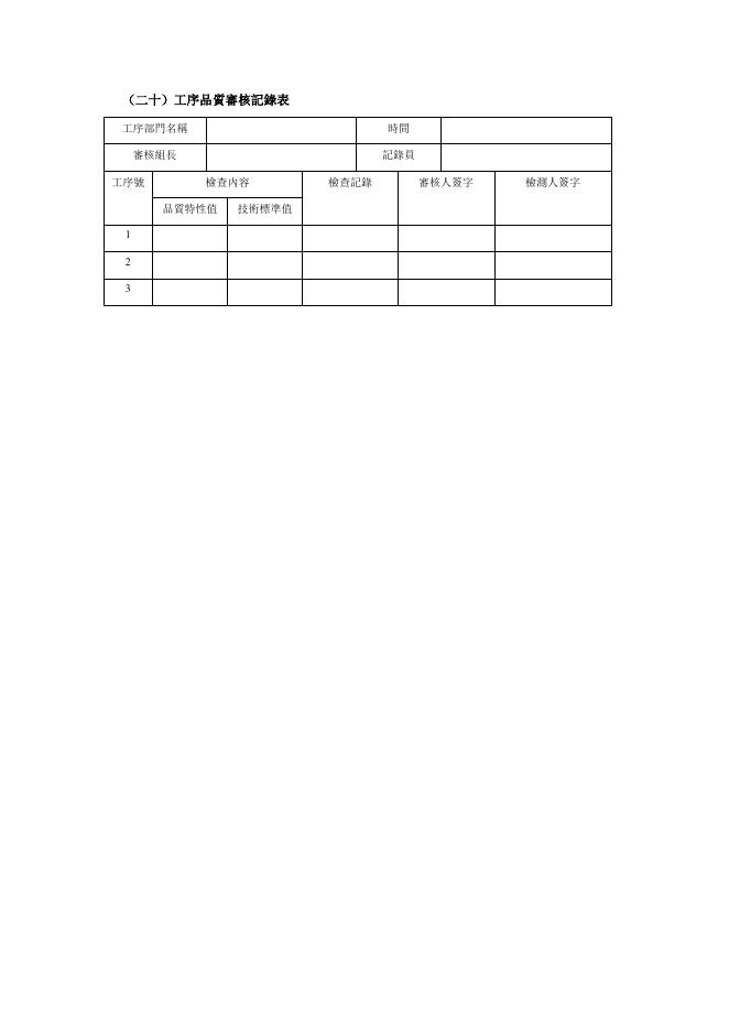 工序品質審核記錄表 預覽