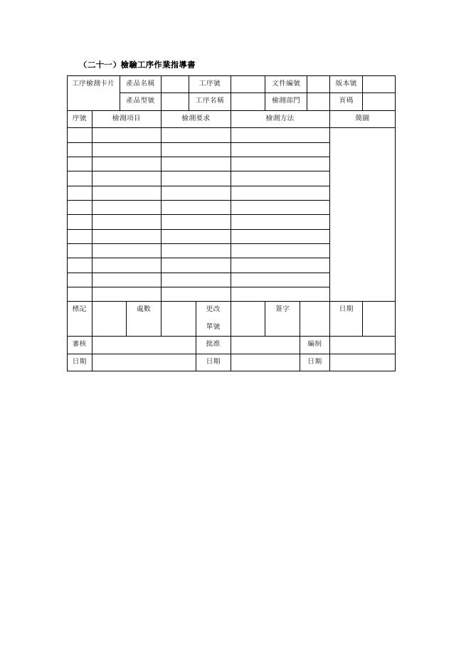 檢驗工序作業指導書 預覽