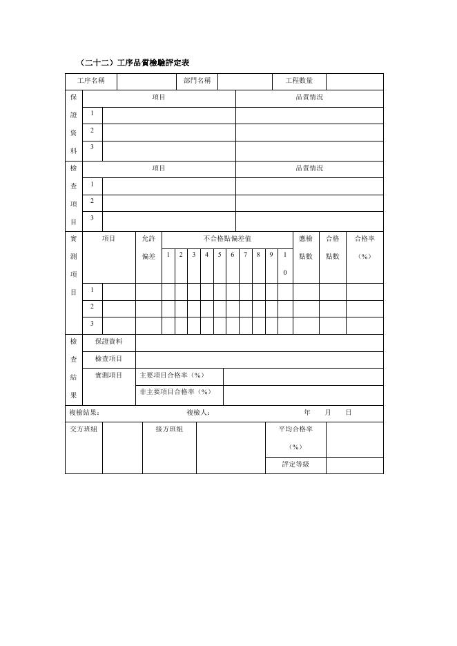 工序品質檢驗評定表 預覽