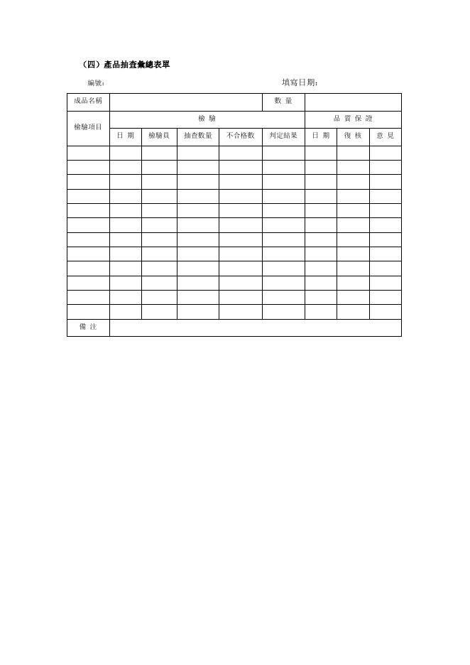 產品抽查彙總表單 預覽