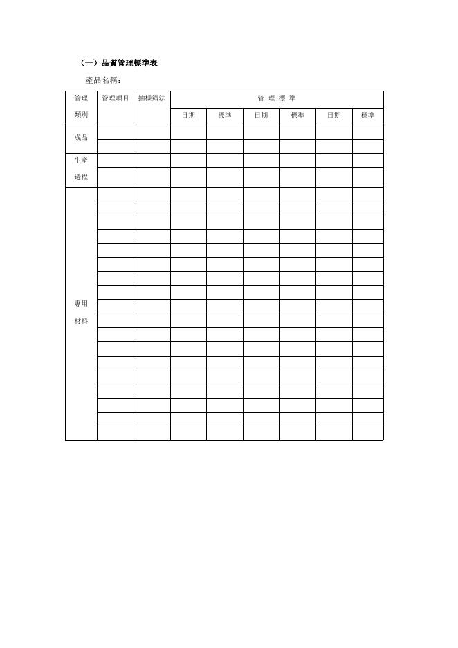 品質管理標準表 預覽