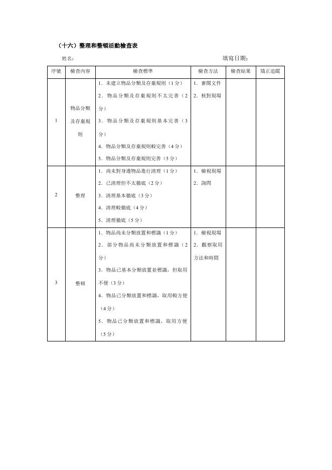 整理和整頓活動檢查表 預覽