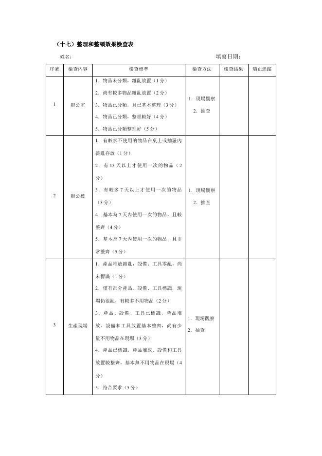 整理和整頓效果檢查表 預覽