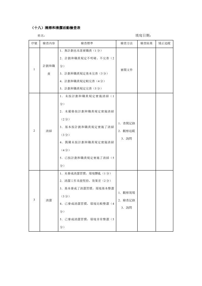清掃和清潔活動檢查表 預覽